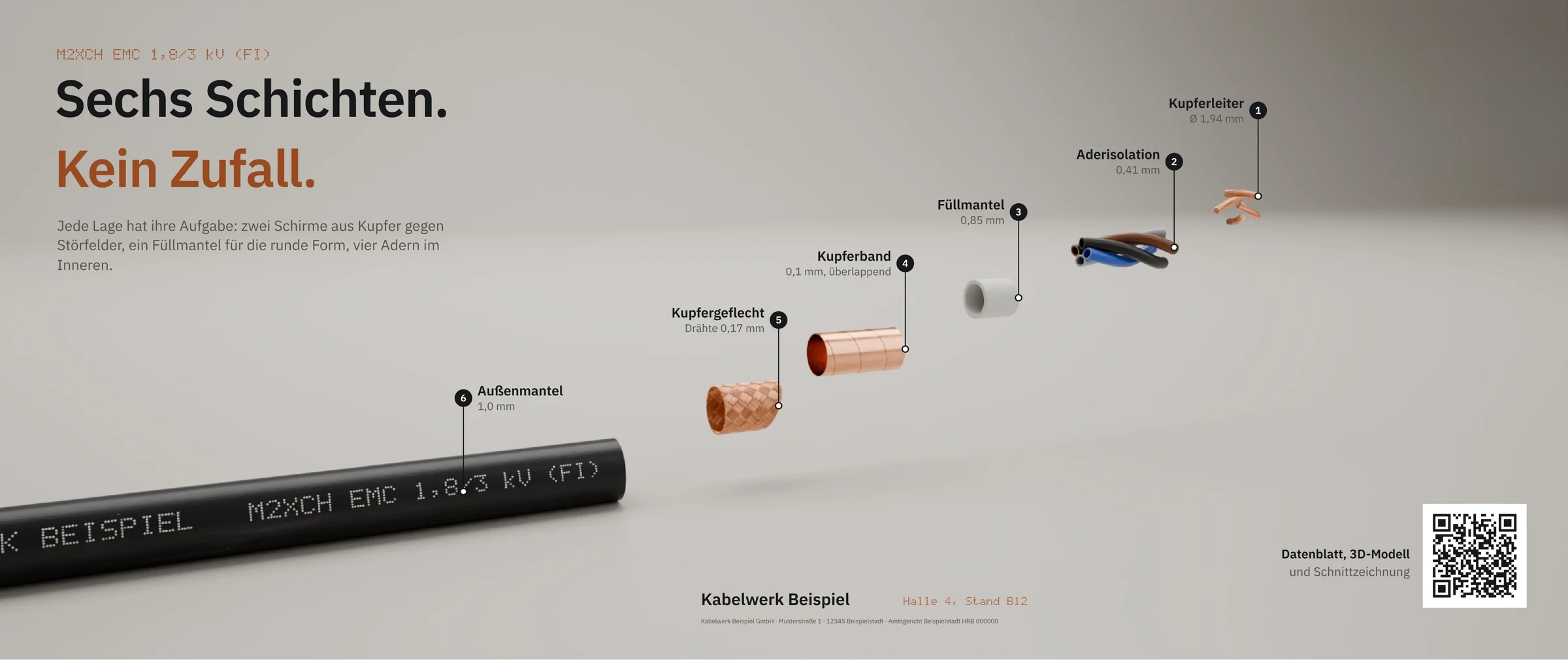 Messewand mit dem Kabel in Explosionsansicht: Mantel, Geflecht, Band, Füllmantel, Adern und Leiter schweben hintereinander.
